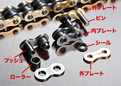 チェーン給油&メンテってホントに必要?メーカーは教えない秘密の知識