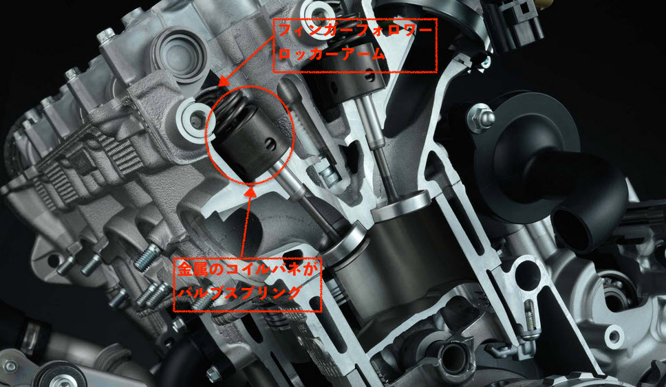 Motogpマシンにv4エンジンが採用される理由 Moto Ace Blog