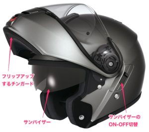 SHOEIシステムヘルメット