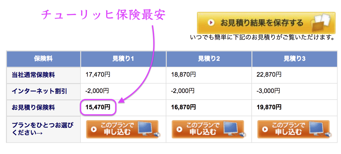 insurancequotezurich MOTOACE Blog