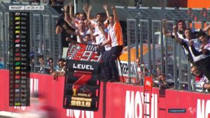MotoGP2018 Rd.16日本GPツインリンクもてぎレース結果｜マルケス７度目の世界王者