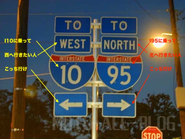 アメリカの道路標識のルール