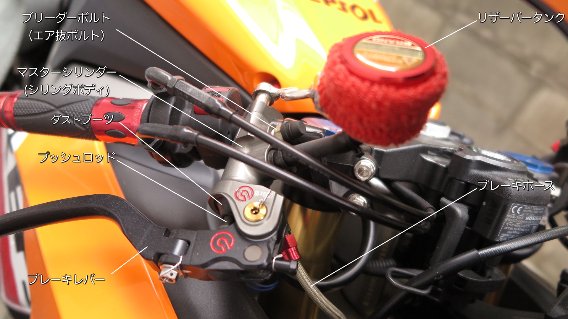 バイクのブレーキシステムの構造と機能の基礎！｜カスタムイメージを作る  MOTO-ACE Blog