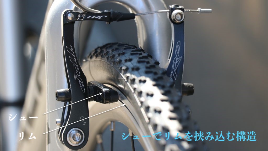 自転車のブレーキの構造