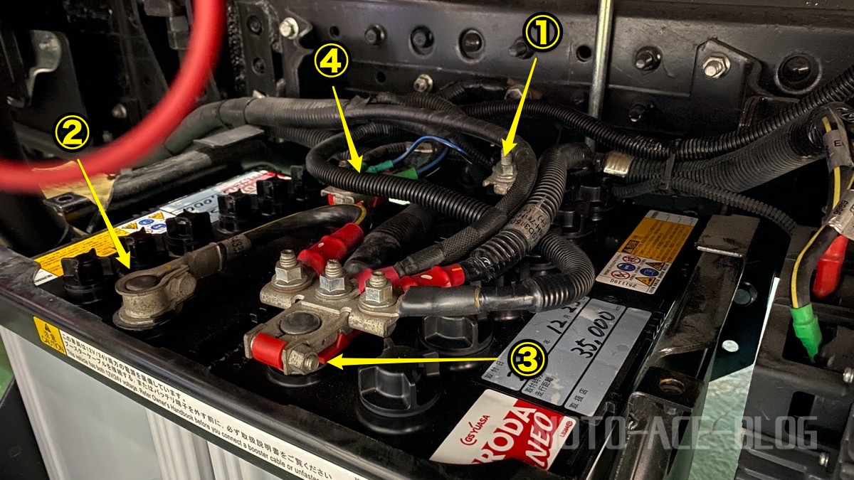 三菱ブルーテックキャンター(4P10)バッテリー適合と交換方法  MOTO 