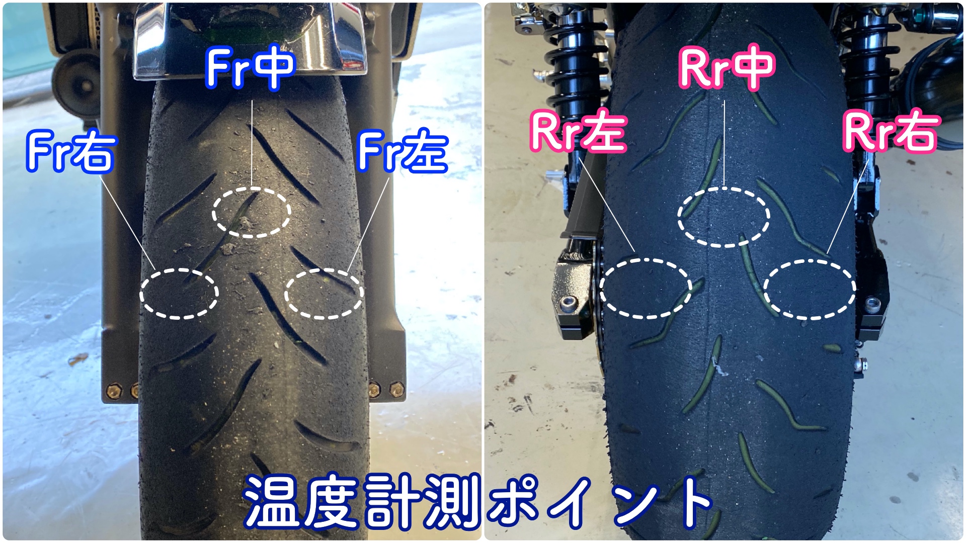 バイクのタイヤ温度計測ポイント詳細